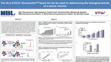 Scientific Poster: HLA-A*02:01 QuickSwitch™ Quant Kit can be used for determining the biological activity of a cancer vaccine