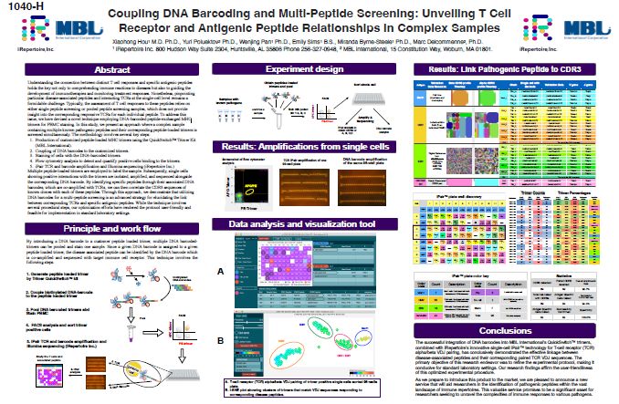 Scientific Poster: Coupling DNA Barcoding and Multi-Peptide Screening: Unveiling T Cell Receptor and Antigenic Peptide Relationships in Complex Samples