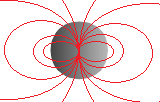 Microsphères Magnétiques
