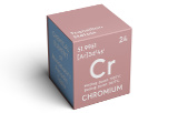 Chrome 51 (Cr-51)