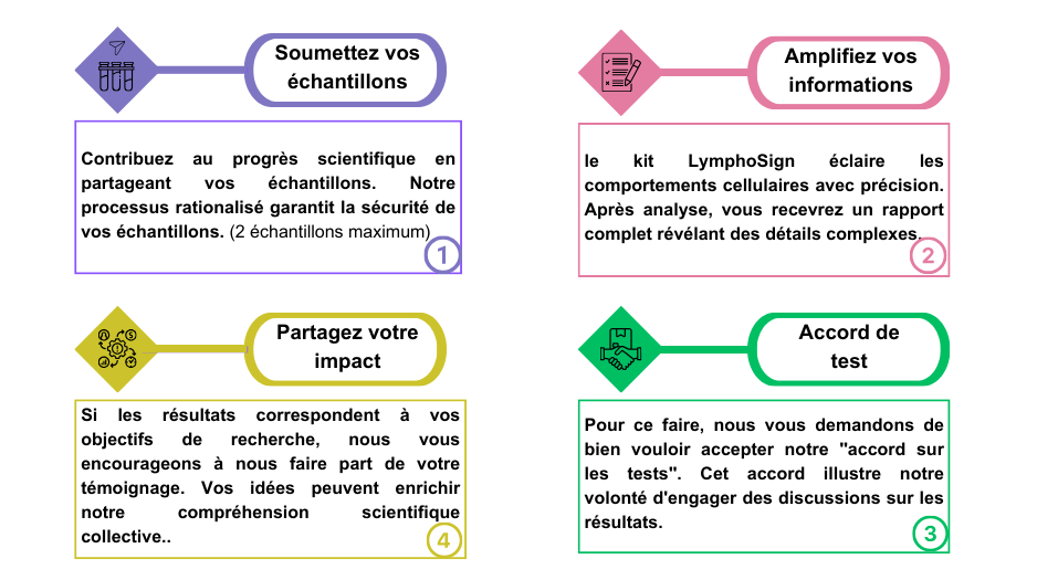 /upload/francais-38-t6rpxd.png