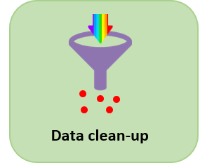 Nettoyage des données